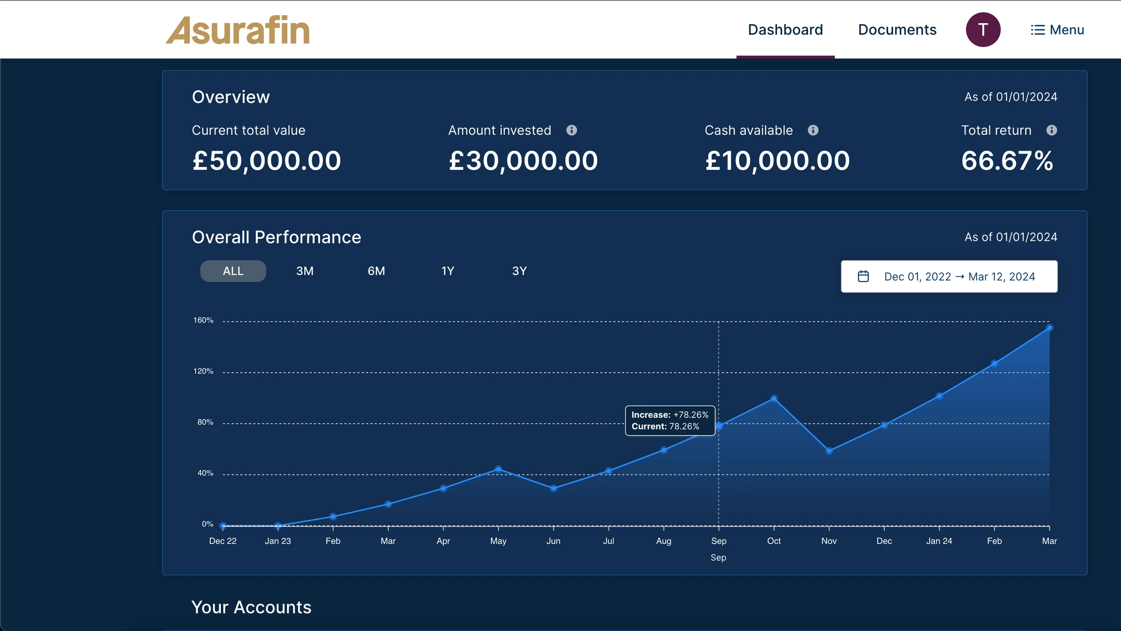 Client Portal