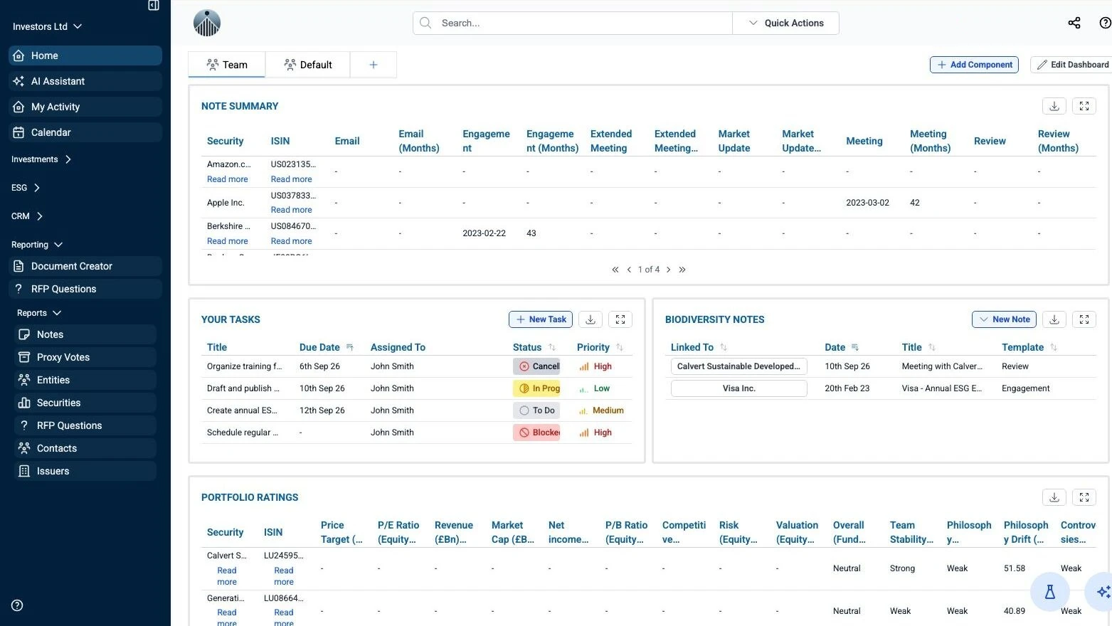 Custom Dashboards