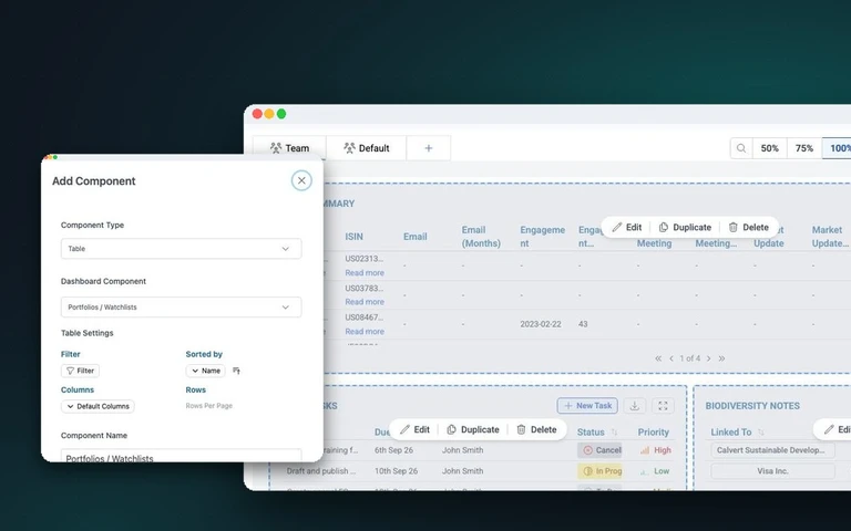 Custom Dashboards