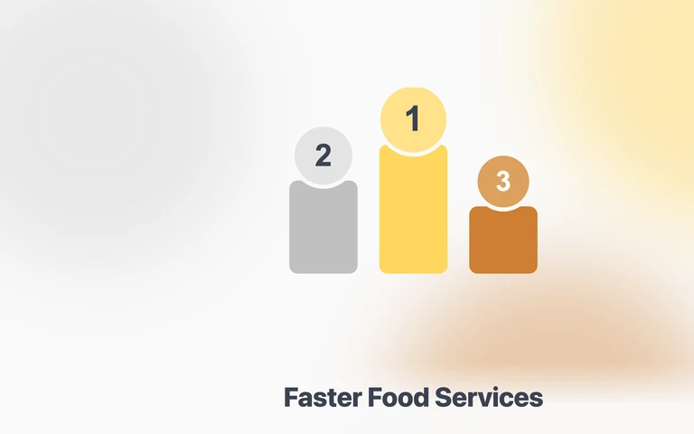 Faster Food Services