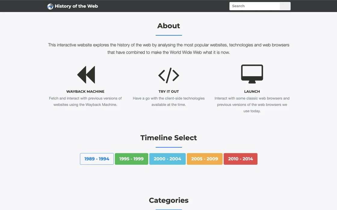 History of the Web screenshot 2