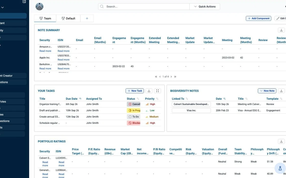 Custom Dashboards screenshot 1